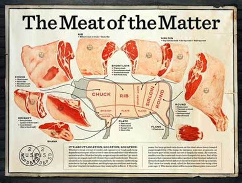 meat of the matter.